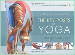 Poses of Yoga