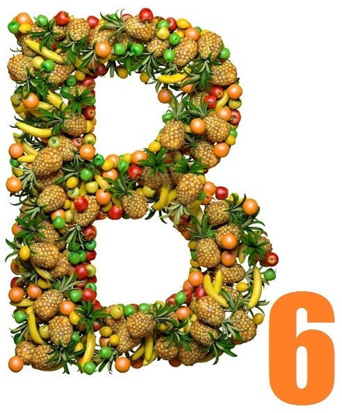 Vitamin B6 – pyridoxine. Nutrition for Everyone.